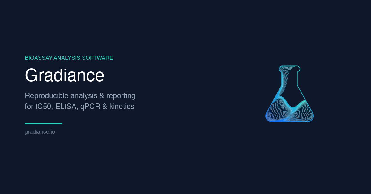 Bioassay Analysis Software for IC50, ELISA, and qPCR